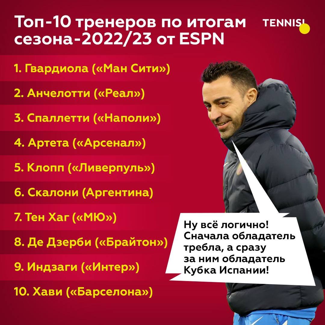 букмекерская контора tennisi зеркало