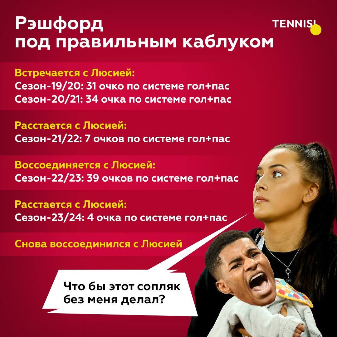 tennisi букмекерская контора официальный