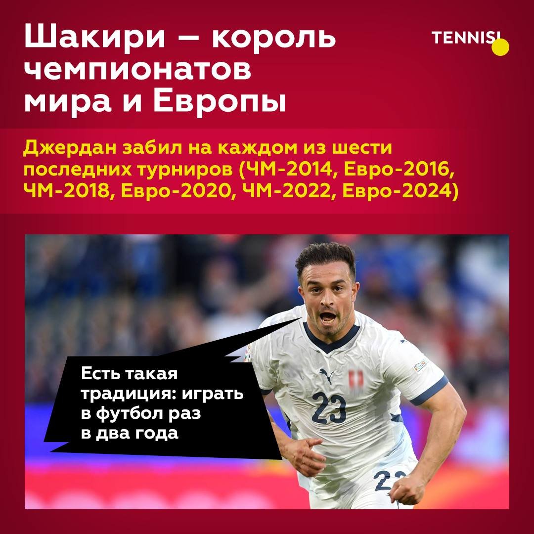 ставки на спорт через приложение