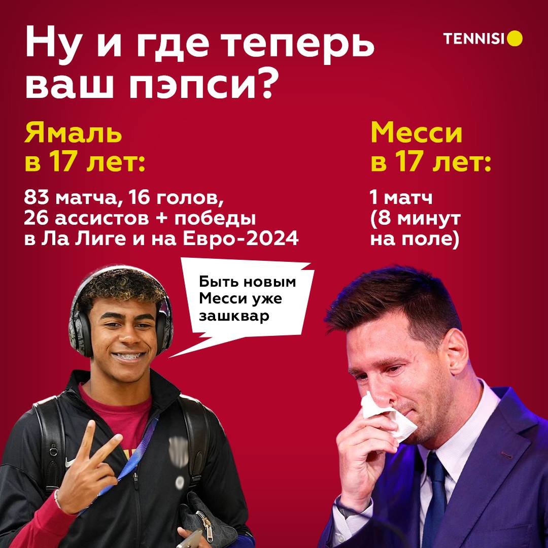 ставки на спорт с телефона