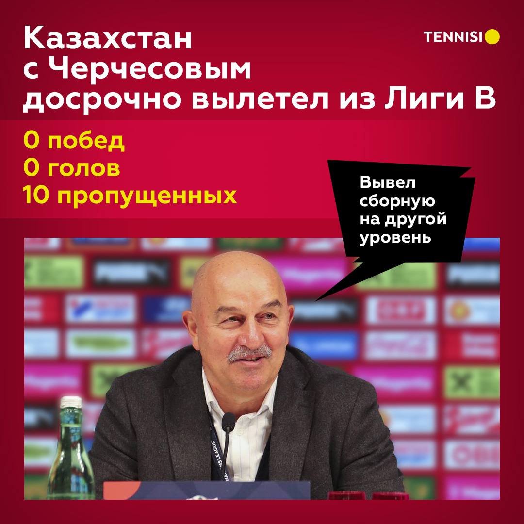 лучшие ставки на спорт