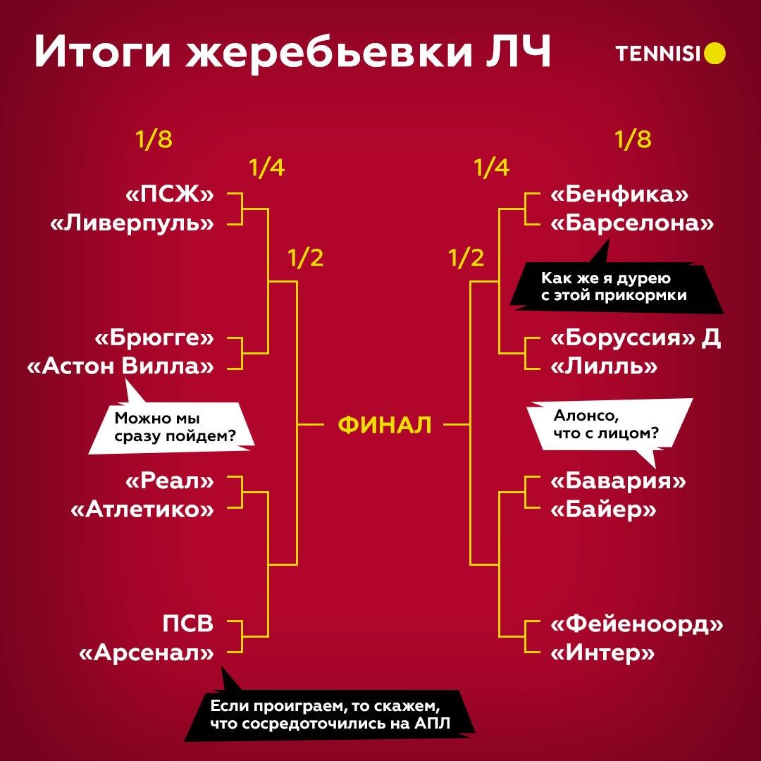 букмекерская контора ставки на спорт