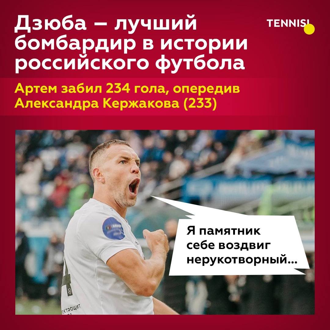 где делать ставки на спорт