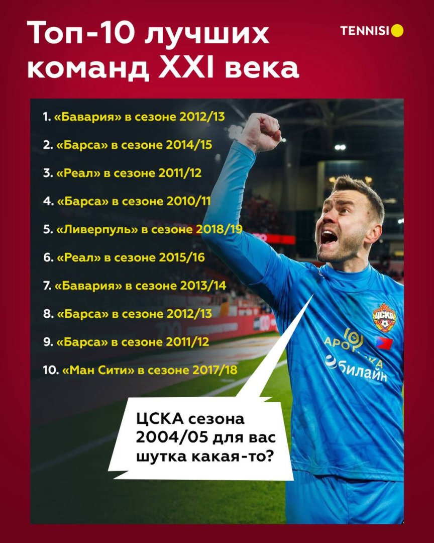 ставки на спорт с бонусом